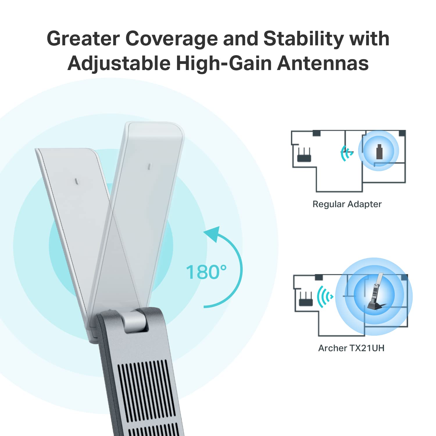 TP-Link AX1800 WiFi 6 USB Adapter for Desktop PC (Archer TX21UH) Wireless Network Adapter with 2.4GHz, 5GHz, MU-MIMO, OFDMA, High Gain Dual Band 5dBi Antenna, WPA3, Supports Windows 11/10