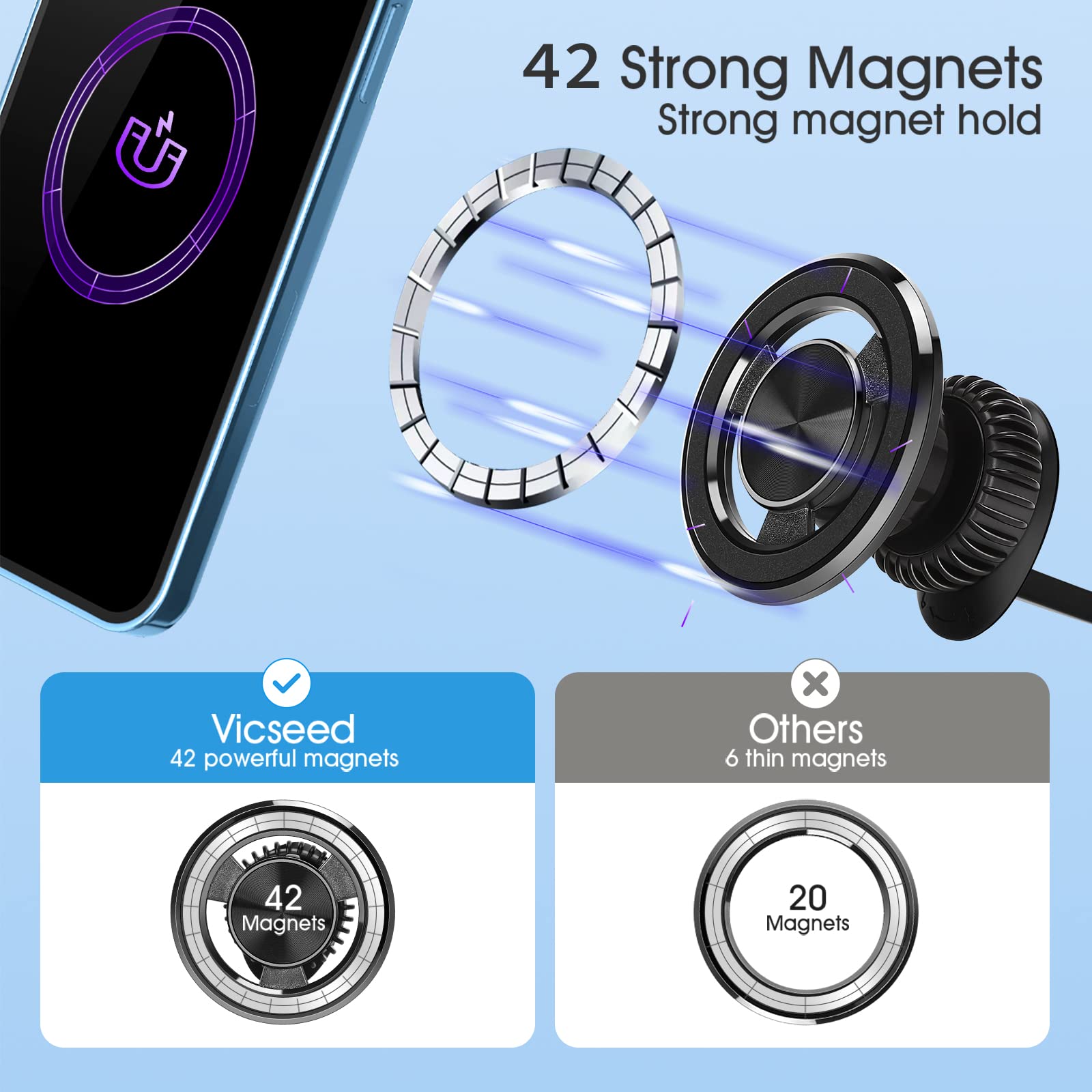 JQKZH Phone Holder for Car, Magnetic car Mounted iPhone Holder, Easy Installation, Strong Magnets & Stable Hook，Hands-Free Phone Holder, Compatible Mount car Accessories Fit for All Smartphones