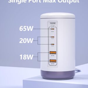 100W USB Tower Charging Station,5 Port USB C Charger Block for Multiple Devices iPhone 15/15 Plus/15 Pro/15 Pro Max/MacBook Air Pro/Samsung/Tablet (Purple)