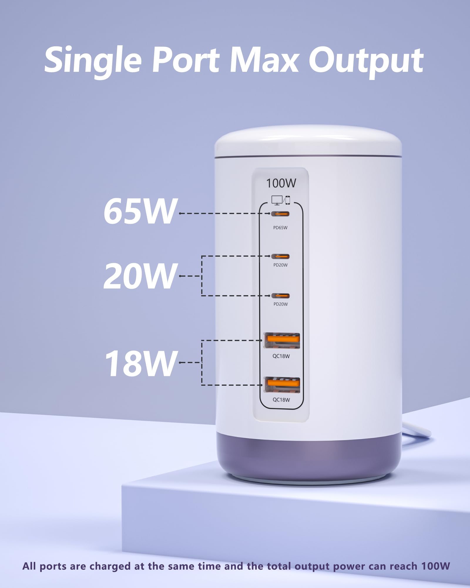 100W USB Tower Charging Station,5 Port USB C Charger Block for Multiple Devices iPhone 15/15 Plus/15 Pro/15 Pro Max/MacBook Air Pro/Samsung/Tablet (Purple)