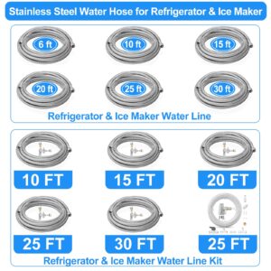 Refrigerator water line - 25 FT Premium Stainless Steel Braided Ice Maker Water Hose,Food grade PEX Inner Tube Fridge Water Line with 1/4" Fittings for Refrigerator Ice Maker