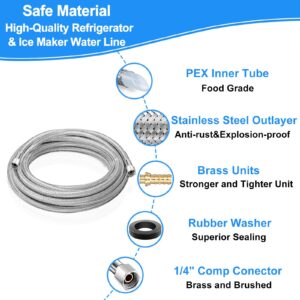 Refrigerator water line - 25 FT Premium Stainless Steel Braided Ice Maker Water Hose,Food grade PEX Inner Tube Fridge Water Line with 1/4" Fittings for Refrigerator Ice Maker