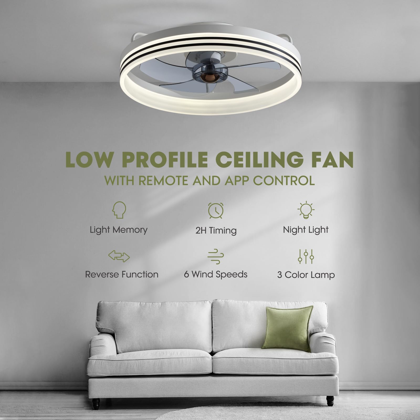 LUDOMIDE Ceiling Fans with Lights, Flush Mount Ceiling Fan with Lights and Remote, 6 Wind Speeds Smart Low Profile Ceiling Fan for Bedroom, Dining Room and Kitchen 20" (White)