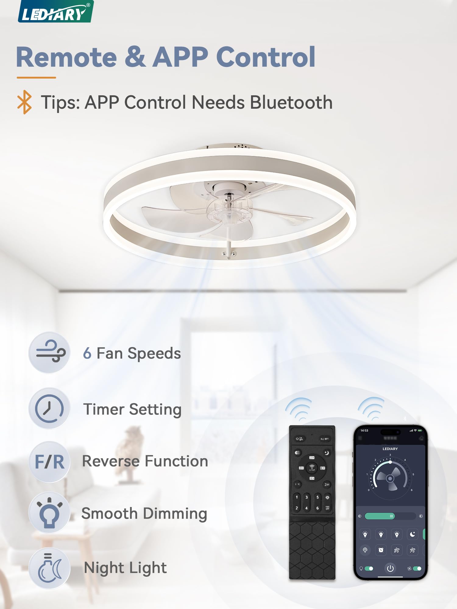 LEDIARY Low Profile Ceiling Fans with Lights, Flush Mount Modern Ceiling Fan and Remote Control, 19.7" LED Bladeless Ceiling Fans, Stepless Dimmable 3 Colors and 6 Speeds - White