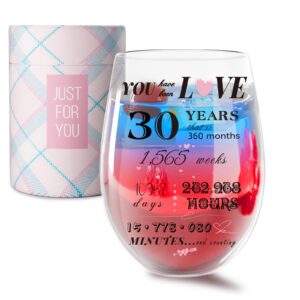 Lupow 30th Birthday Gifts for Women, Birthday Glasses Drinking Gifts Wine Glass Gift for Women, Funny Birthday Idea for 30 Year Old Women, Wife, Mom, Friend-18 oz