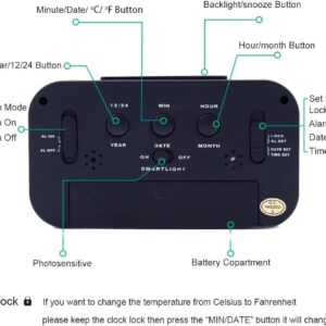 KAIJIELY Upgraded Digital Alarm Clock, 4.3" LED Display with Temperature Larger Lound Light Control Portable Snooze Calendar Brightness with Battery Powered Alarm Clocks Bedside for Everyone (Black)