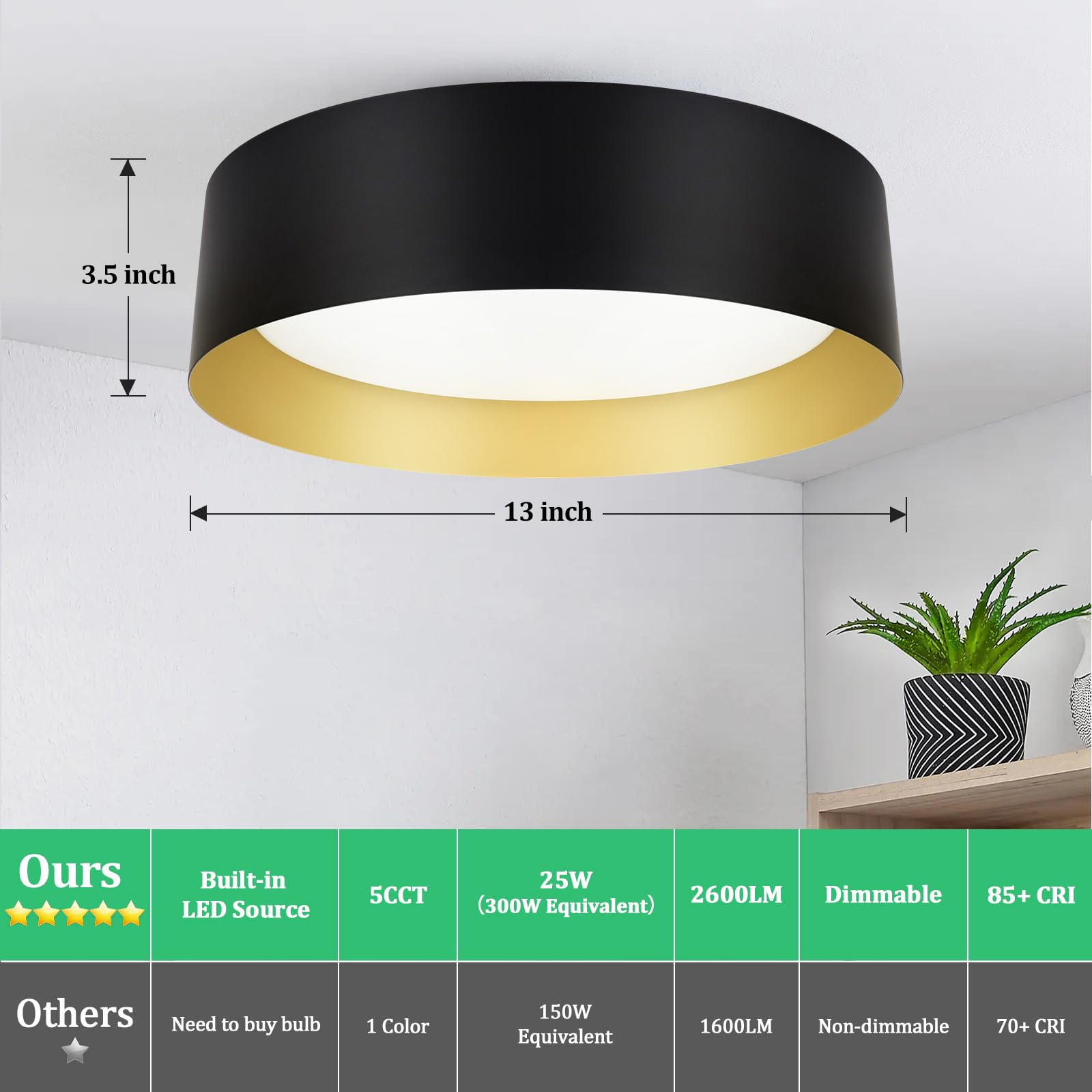 Flush Mount Ceiling Lights, 25W LED Ceiling Light Fixtures 300W Equivalent 2600LM 5CCT Adjustable Modern Black and Gold Flush Mount Light Fixture Dimmable Ceiling Lamps for Bathroom Hallway Bedroom