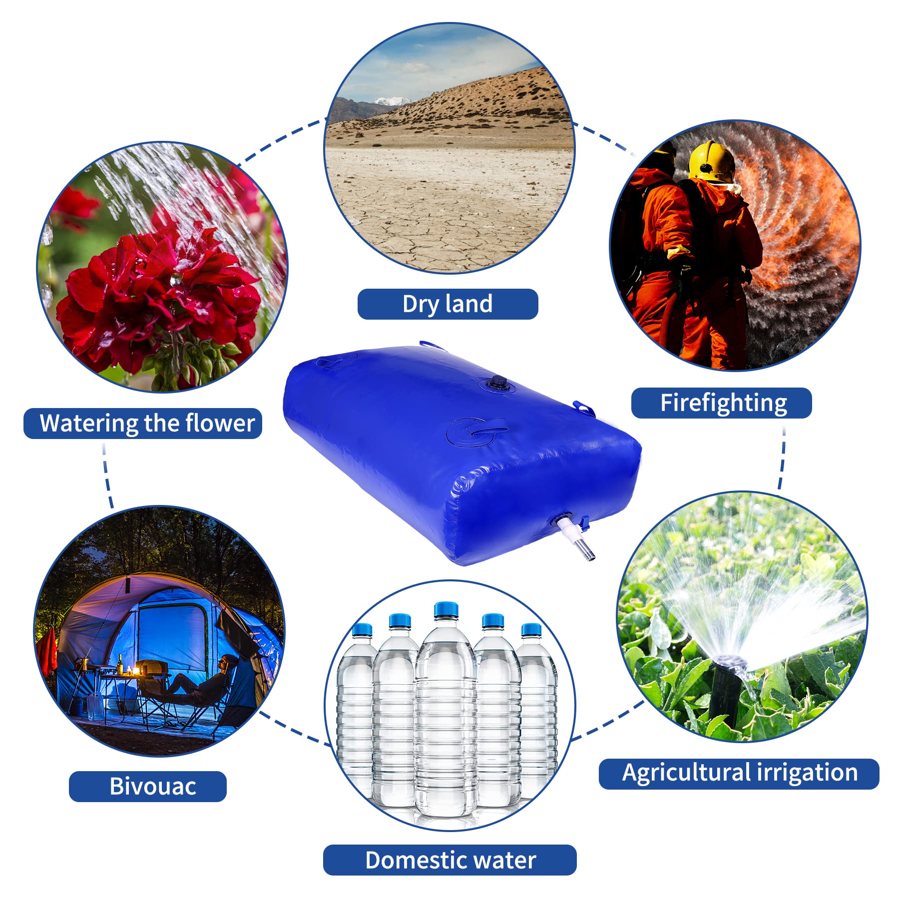 30Gal/113L Portable Large Capacity Water Storage Bladder Containers, Foldable Water Bladder Tank, Camping Garden Drought Resistance Agricultural Irrigation Outdoor RV Emergency Water