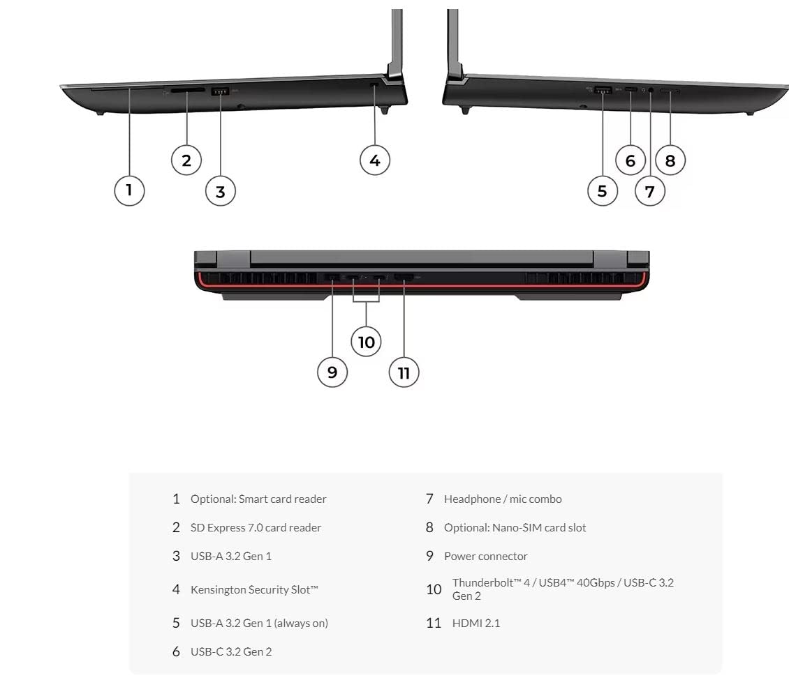 Lenovo 2023 ThinkPad P16 G1 Mobile Workstation 16" WUQXGA 16-Core 12th Intel i7-12800HX NVIDIA A1000 4GB Graphics 32GB DDR5 1TB SSD Backlit KB FP Reader Thunderbolt 4 WiFi 6E Win 10 Pro w/ 32GB USB