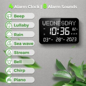 Upgraded 11.2" Large Digital Calendar Clock with Day and Date - Remote Control, 4 Alarms & 8 Sounds, LED Digital Wall Clock with Loud Volume for Seniors, Dementia, Adjustable Dimmer | Temperature| DST
