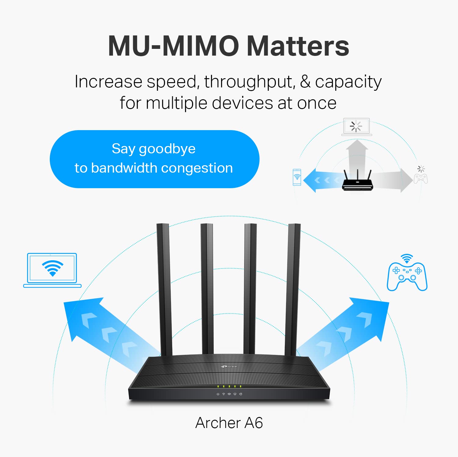 TP-Link AC1200 Gigabit WiFi Router (Archer A6) - Dual Band MU-MIMO Wireless Internet Router, 4 x Antennas, OneMesh and AP mode, Long Range Coverage (Renewed)