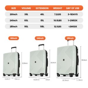 GinzaTravel Rune series expandable 3 Luggage Sets,Lightweight Hardside Suitcase With Spinner Wheels TSA Lock,PP material business fashion suitcase