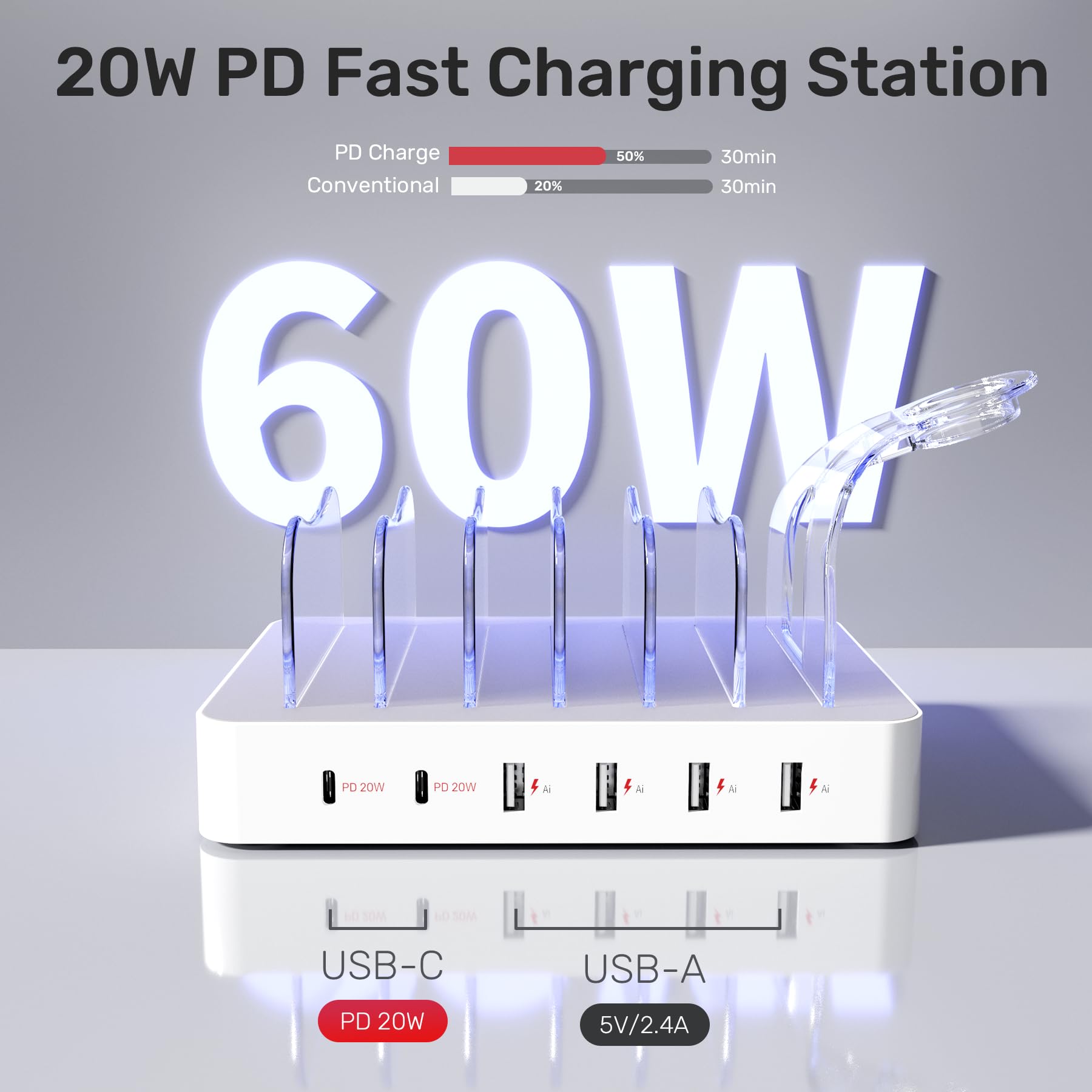 Unitek Multi USB Charging Station - 6 Port USB C Charging Dock with 2 PD 20W, Multiple Devices Charging Station Organizer for iPad, iPhone, iWatch, Samsung, Tablets and More