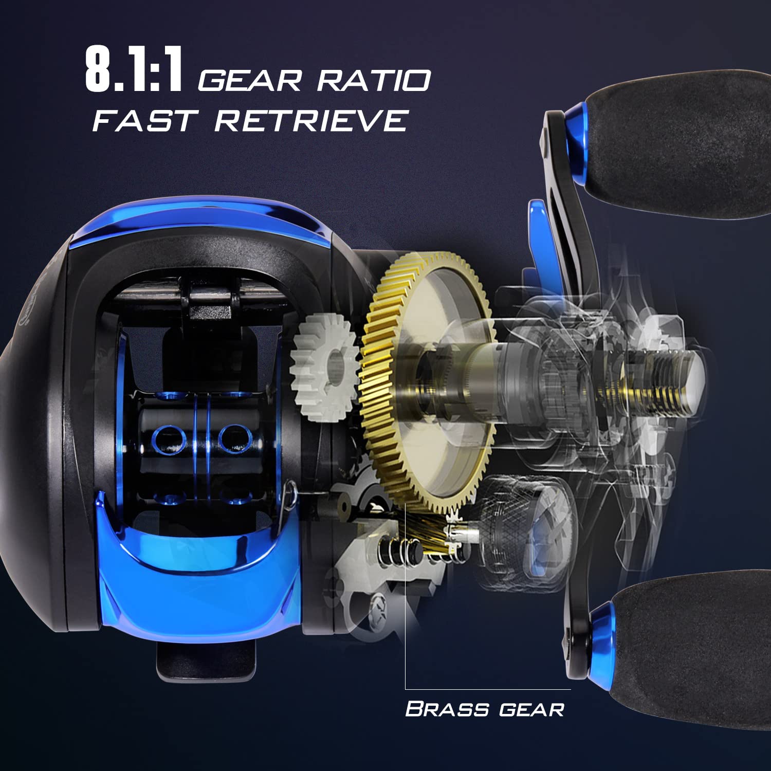 Sougayilang Baitcasting Fishing Reel with 9 + 1 Anti-Reverse Ball Bearings, 8.1:1 High-Speed Gear Ratio Casting Reel-Blue-Right