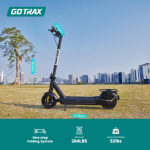 Gotrax Eclipse Ultra Electric Scooter, 500W Motor 20 Mph Top Speed, Up to 38 Miles Long Range 10" Pneumatic Tire with Front and Rear Double Suspension, Foldable E Scooter for Adult Black