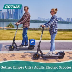 Gotrax Eclipse Ultra Electric Scooter, 500W Motor 20 Mph Top Speed, Up to 38 Miles Long Range 10" Pneumatic Tire with Front and Rear Double Suspension, Foldable E Scooter for Adult Black