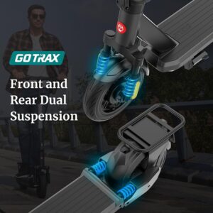 Gotrax Eclipse Ultra Electric Scooter, 500W Motor 20 Mph Top Speed, Up to 38 Miles Long Range 10" Pneumatic Tire with Front and Rear Double Suspension, Foldable E Scooter for Adult Black