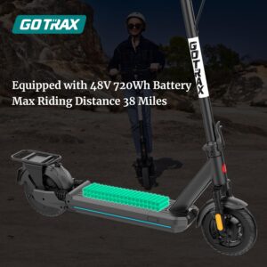 Gotrax Eclipse Ultra Electric Scooter, 500W Motor 20 Mph Top Speed, Up to 38 Miles Long Range 10" Pneumatic Tire with Front and Rear Double Suspension, Foldable E Scooter for Adult Black