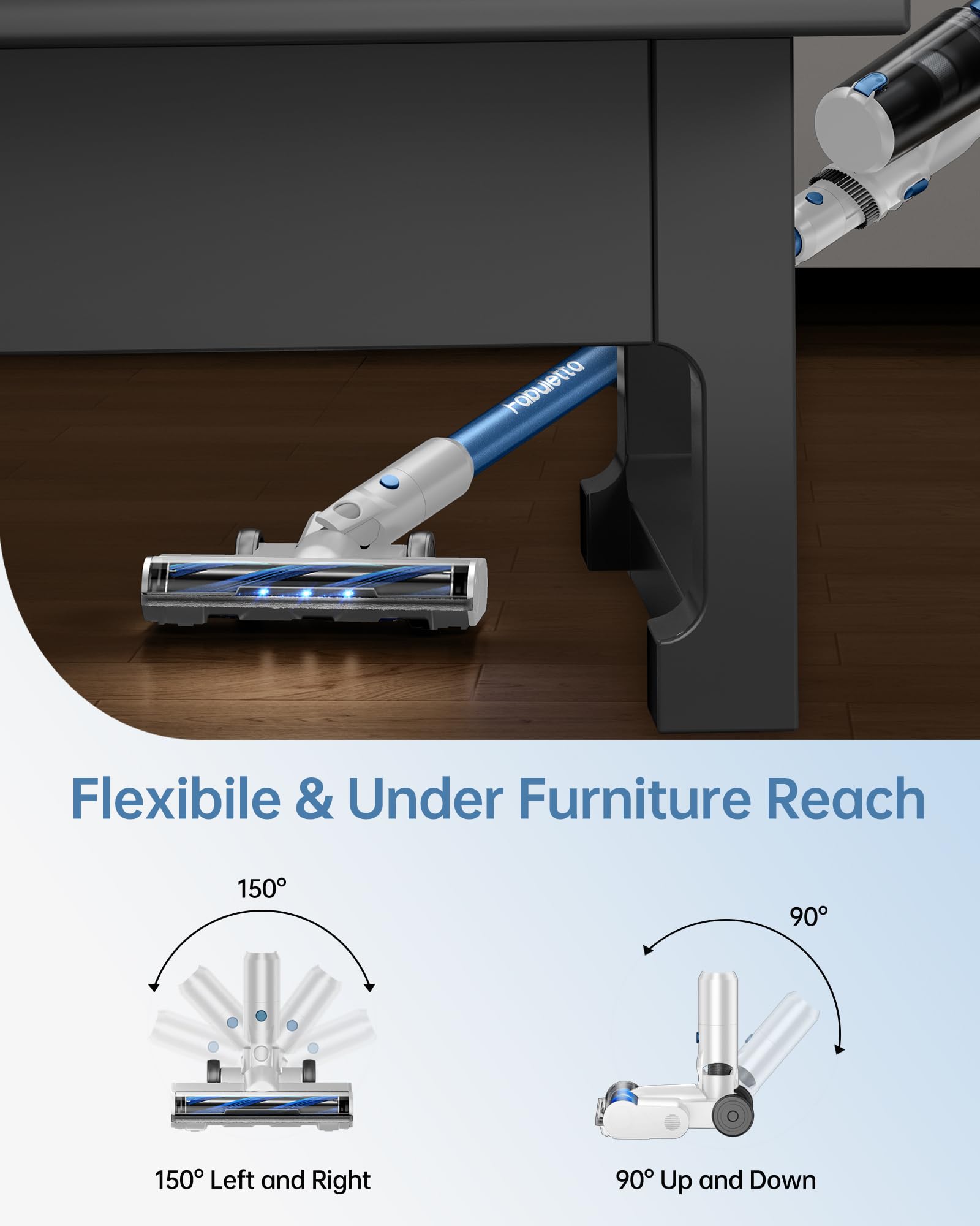 FABULETTA Cordless Vacuum Cleaner for Home, Up to 45 Min Runtime 6 in 1 Stick Vacuum Cleaner with Detachable Battery, Super Lightweight, Great for Pet Hair & Carpet & Hard Floor,White