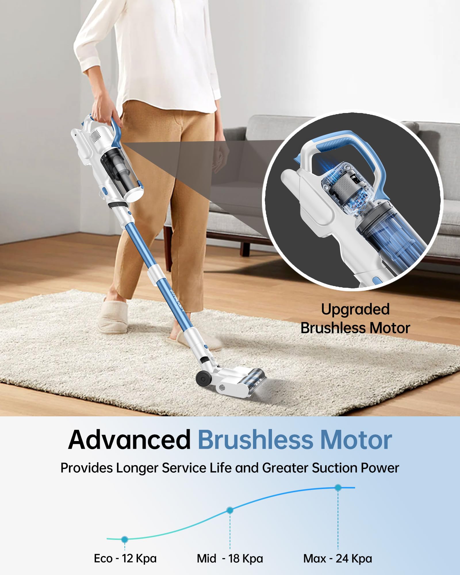 FABULETTA Cordless Vacuum Cleaner for Home, Up to 45 Min Runtime 6 in 1 Stick Vacuum Cleaner with Detachable Battery, Super Lightweight, Great for Pet Hair & Carpet & Hard Floor,White