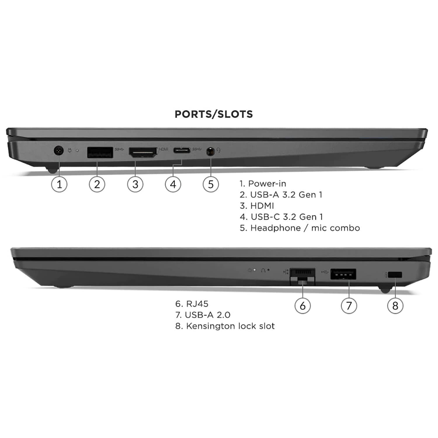 Lenovo 2023 V15 G3 15.6" FHD Business Laptop Computer, 12th Gen Intel 10 Cores i5-1235U (Beat i7-1195G7), 16GB DDR4 RAM, 1TB PCIe SSD, 802.11AC WiFi, Bluetooth 5.1, Windows 11 Pro, AZ-XUT Cable