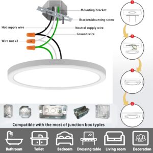 NOVELUX 7 inch Flush Mount LED Ceiling Light Fixtures Dimmable, Ultra Slim Round Led Ceiling Light Indoor & Outdoor for Kitchen, Bathroom, Hallway, Bedroom, Toilet, Basement White 3 Pack