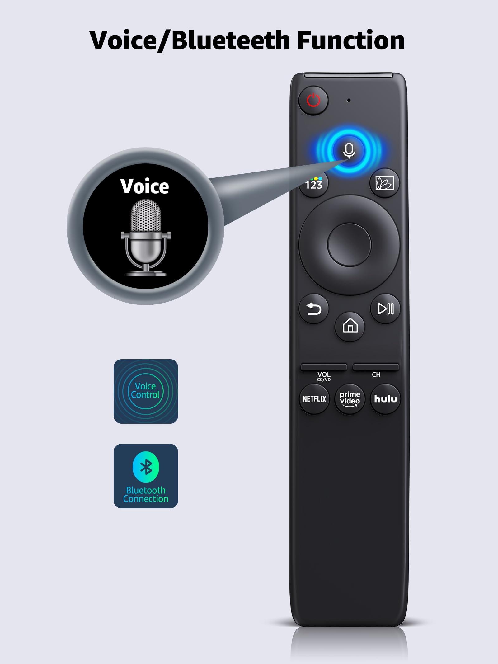 Voice Remote Control Fit for Samsung Smart TVs, BN59-01312A Universal Remote Replacement for All Samsung Frame QLED LED LCD 8K 4K TVs