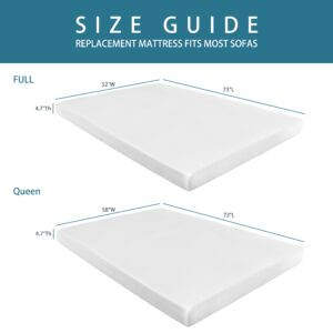 Rinkai-S 4.7 Inch Cool Gel Memory Foam Mattress Replacement with Washable Cover for Sleeper Sofa and Couch Beds, Full Size, CertiPUR-US Certified (Sofa Not Included)