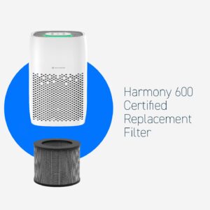 HATHASPACE Harmony 600 Certified Replacement Filter for HSE600 Air Purifier, H13 True HEPA