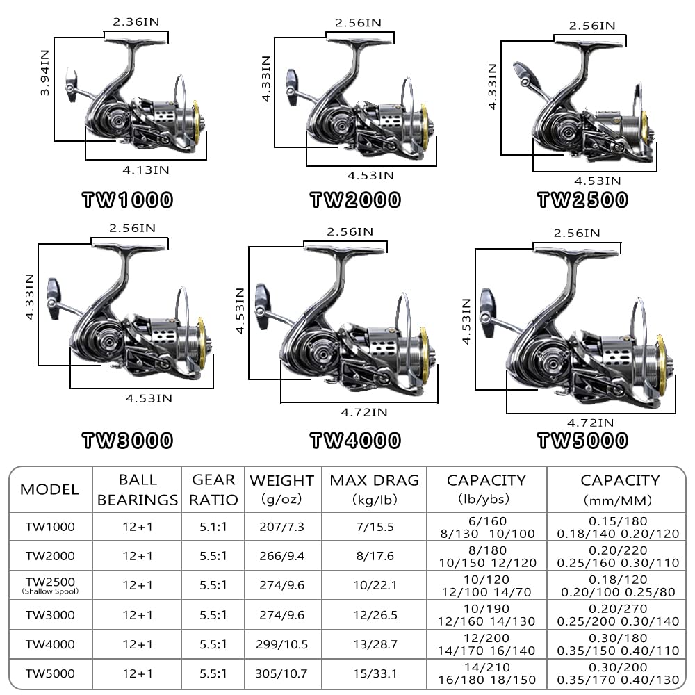 Fishdrops Saltwater Spinning Reel, 12+1BB Ultra Lightweight Powerful Fishing Reel, Metal Frame Carbon Fiber 33 LB Max Drag, 5.5:1 High Speed Ultra Smooth for Saltwater Fishing Reels