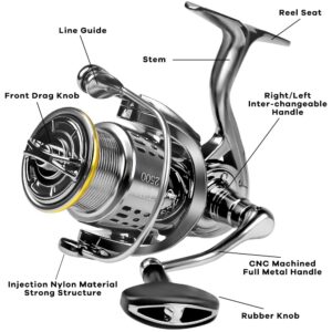 Fishdrops Saltwater Spinning Reel, 12+1BB Ultra Lightweight Powerful Fishing Reel, Metal Frame Carbon Fiber 33 LB Max Drag, 5.5:1 High Speed Ultra Smooth for Saltwater Fishing Reels