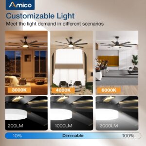 Amico Ceiling Fans with Lights, 72 Inch Indoor/Outdoor Large Industrial Ceiling Fan with Remote Control, Reversible, 8 Aluminum Blades, 3CCT, Dimmable, Damp Rated Black Ceiling Fan for Bedroom Patio