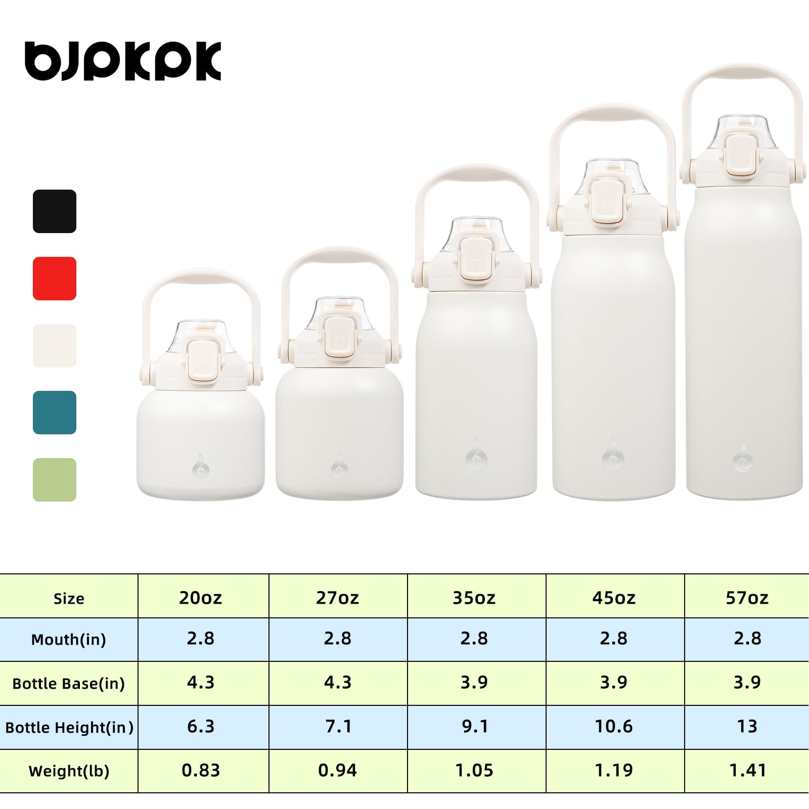 BJPKPK Insulated Water Bottles with Straw, 57oz Sports Water Bottle with One-handed Opening Lid, BPA Free Leakproof Easy Carry Water Jugs, Flasks, Thermos for Gym Sports Outdoors, White