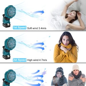 Taingwei Portable Clip on Fan for Makita 18V LXT lithium Battery,Battery Powered Stroller Fan with 3 Energy Efficient Speed Settings for Bedroom,Outdoor,Camping and Job Site(Tool Only)