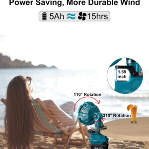 Taingwei Portable Clip on Fan for Makita 18V LXT lithium Battery,Battery Powered Stroller Fan with 3 Energy Efficient Speed Settings for Bedroom,Outdoor,Camping and Job Site(Tool Only)