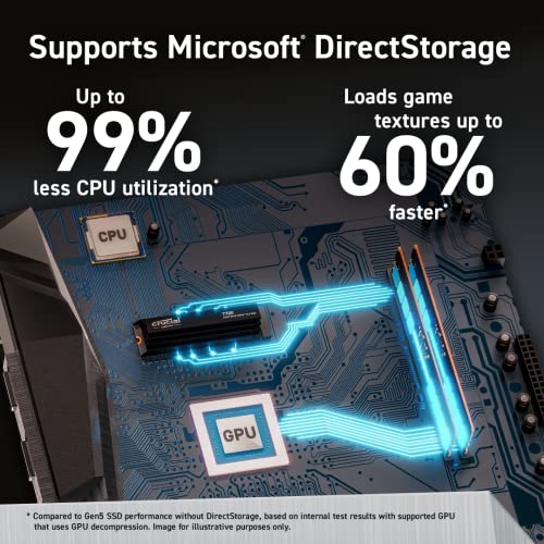 Crucial T700 4TB Gen5 NVMe M.2 SSD - Up to 12,400 MB/s - DirectStorage Enabled - CT4000T700SSD3 - Gaming, Photography, Video Editing & Design - Internal Solid State Drive