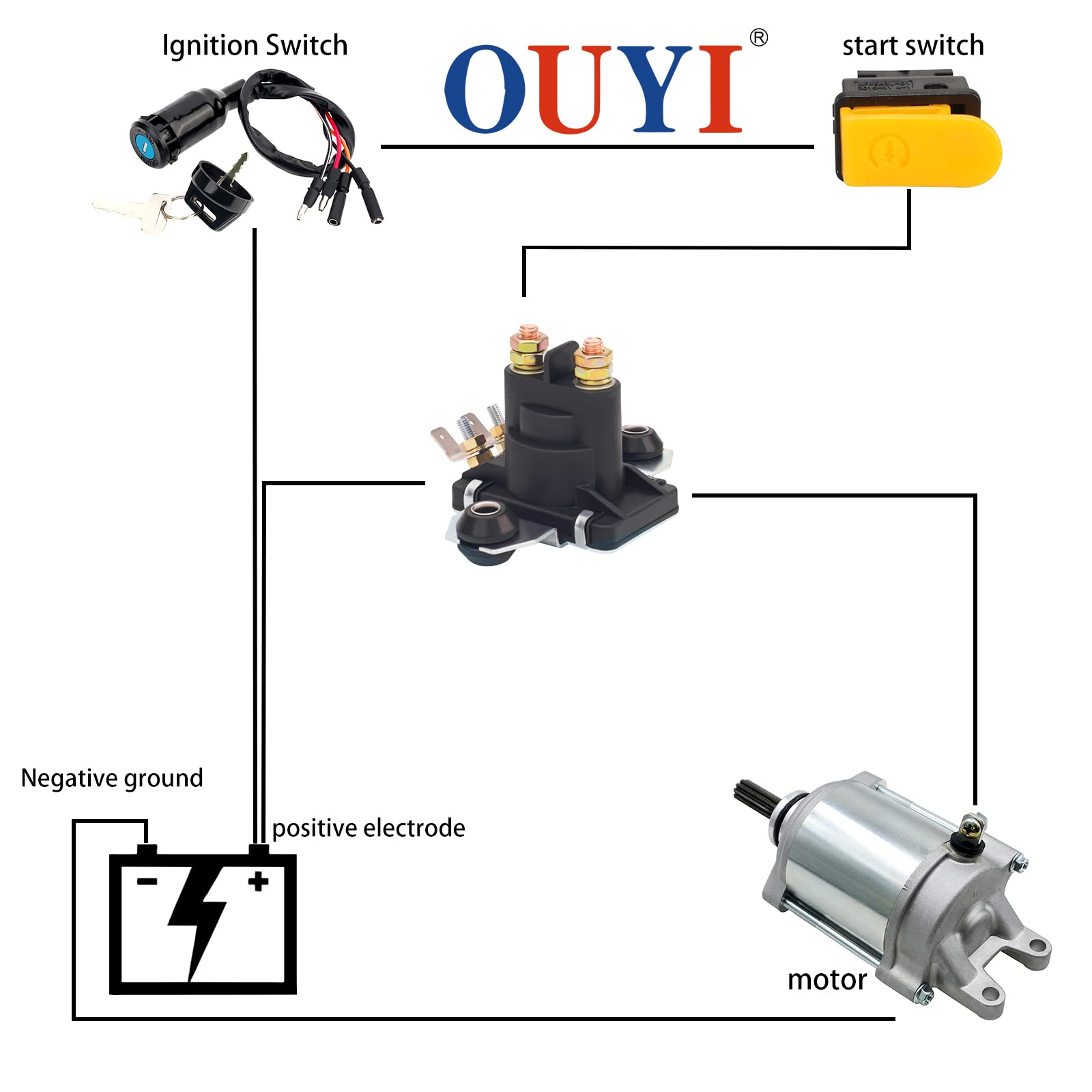 OuYi Starter Solenoid Relay 4 Terminal for Marine Mercury 89-850188T1 89-850187T1 89-818997A1 89-818999A2 65W-81941-00-00 20HP 25HP 40HP 45HP 50HP 55HP 60HP 65HP 70HP 80HP 90HP