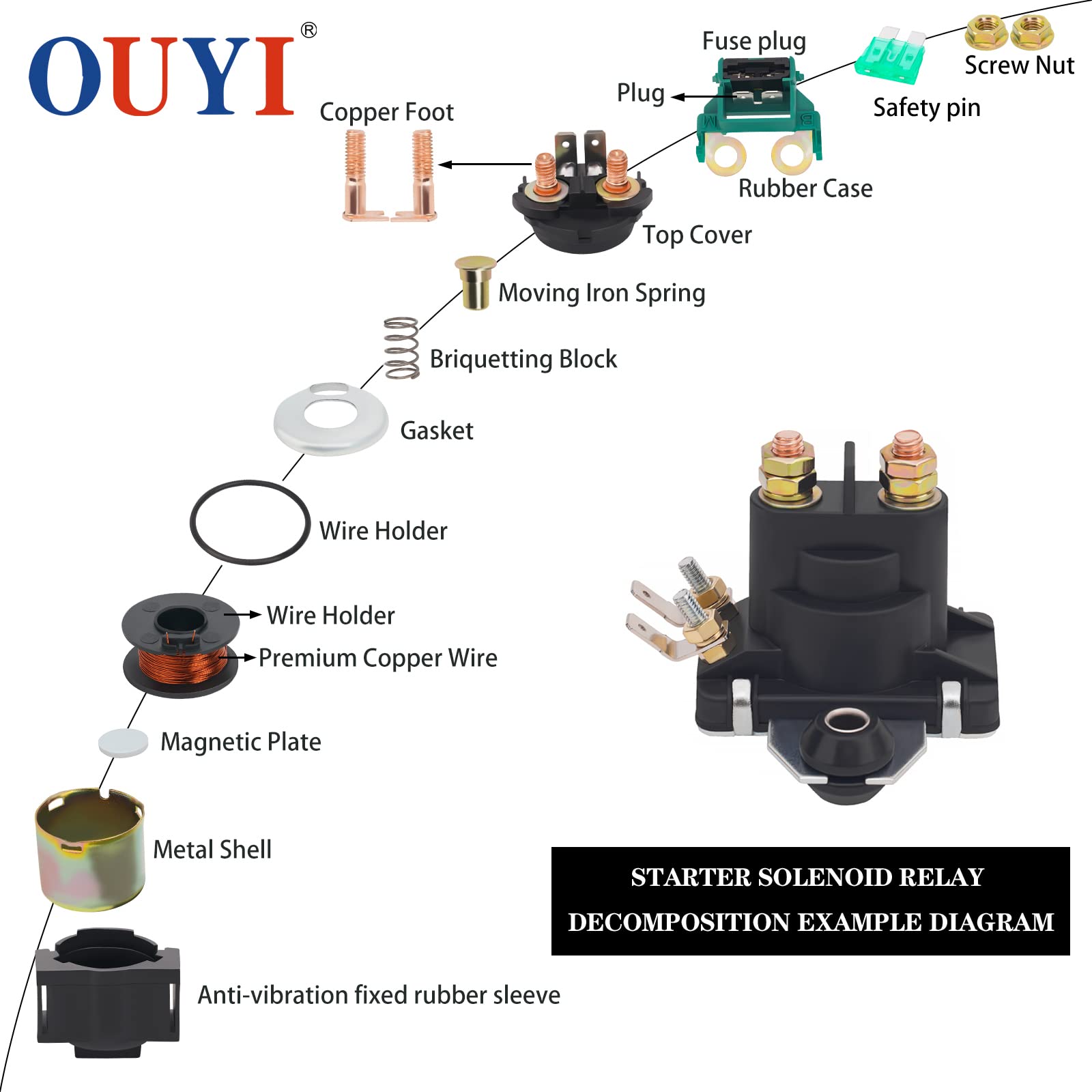 OuYi Starter Solenoid Relay 4 Terminal for Marine Mercury 89-850188T1 89-850187T1 89-818997A1 89-818999A2 65W-81941-00-00 20HP 25HP 40HP 45HP 50HP 55HP 60HP 65HP 70HP 80HP 90HP