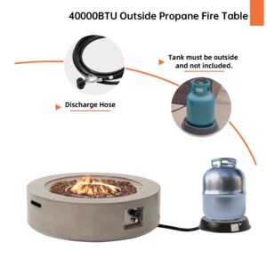 HOMPUS Outdoor Round Propane Fire Pit Table, 41''x12'' Fire Table, 50000 BTU Fire Pit w Free Waterproof Cover & Fire Stone for Patio, Garden, Grey