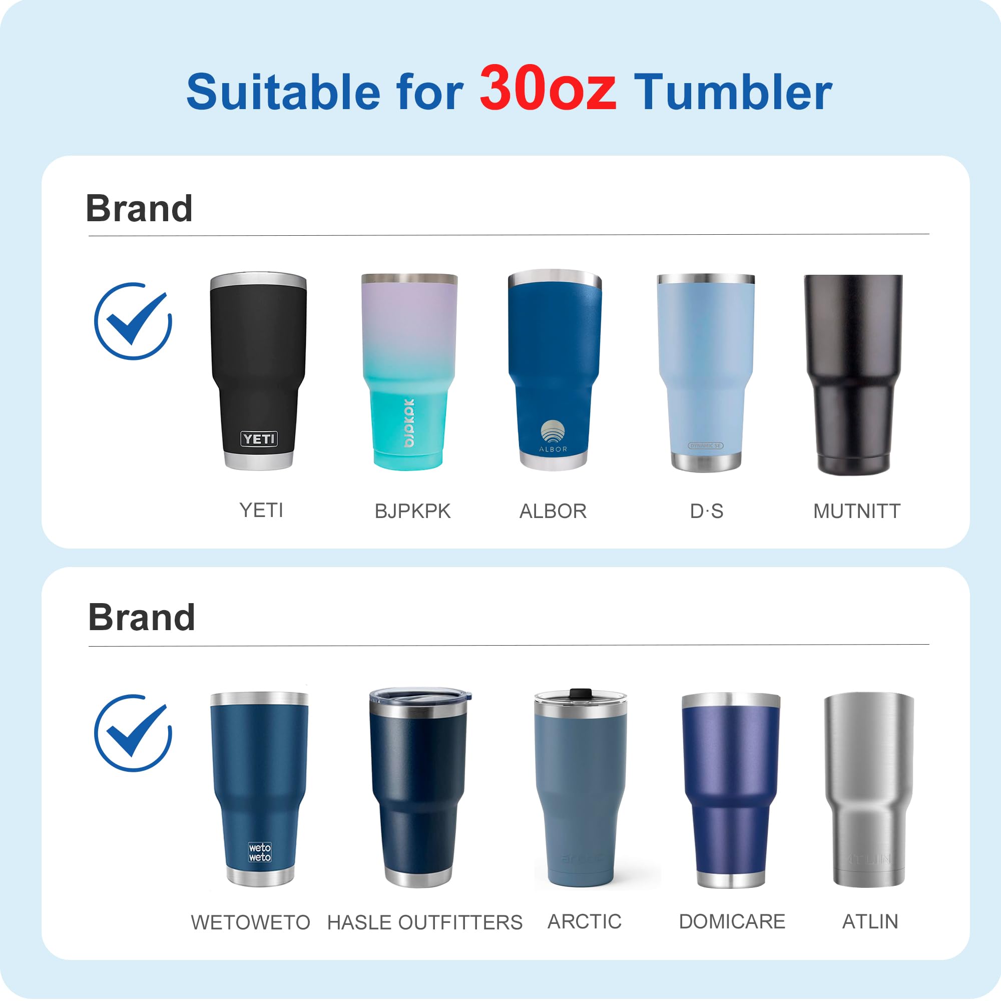 Prurex 30oz Tumbler Lids,Replacement Lids for 30oz Yeti Rambler, Ozark Trail and More,BPA Free,30 ozTumbler,Cup Cover (Black)