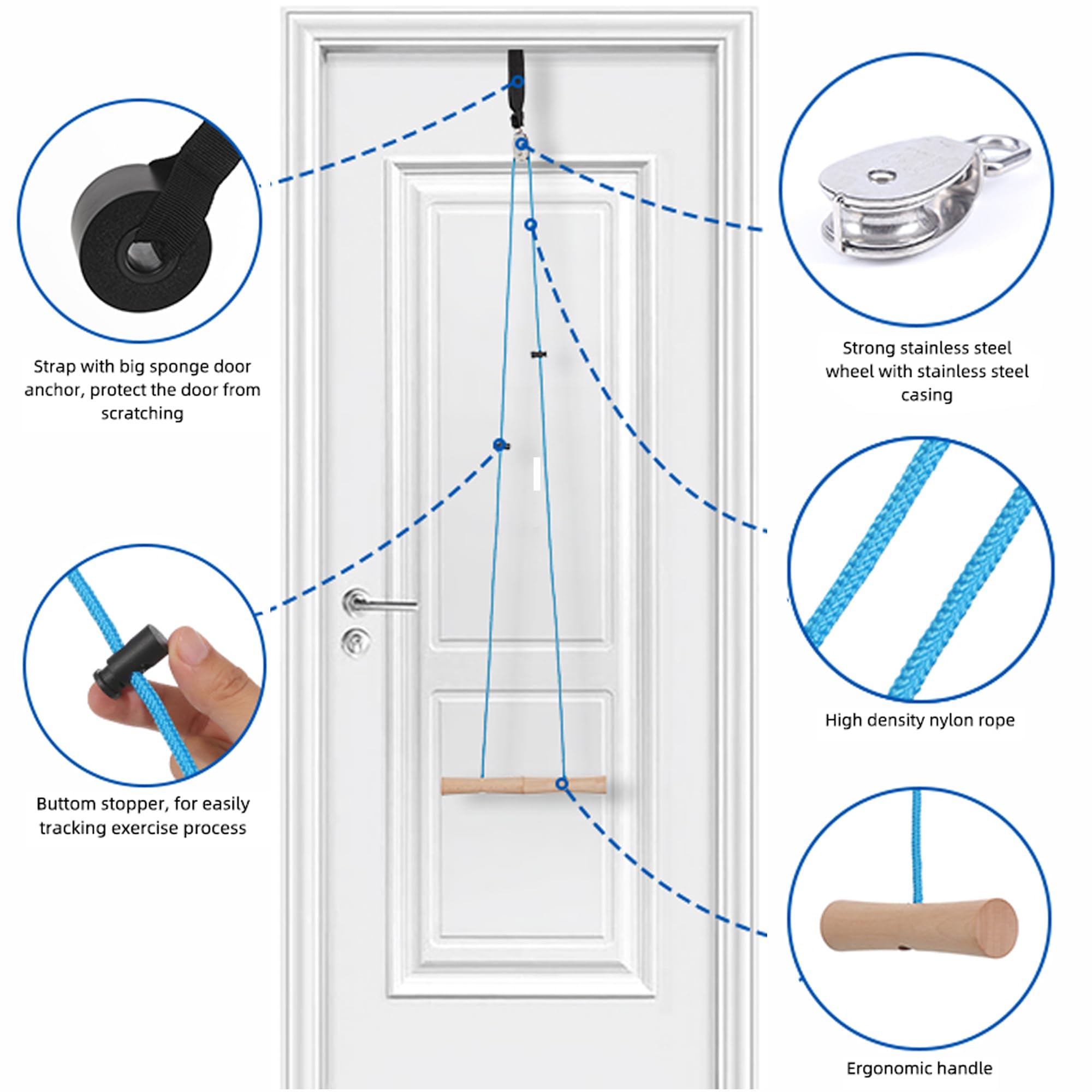 Shoulder Pulley for Physical Therapy, Shoulder Pulley, Over The Door Pulley for Shoulder Rehab with Durable Metal Pulley, Aids Recovery and Rehabilitation, Improve and Strengthen Mobility