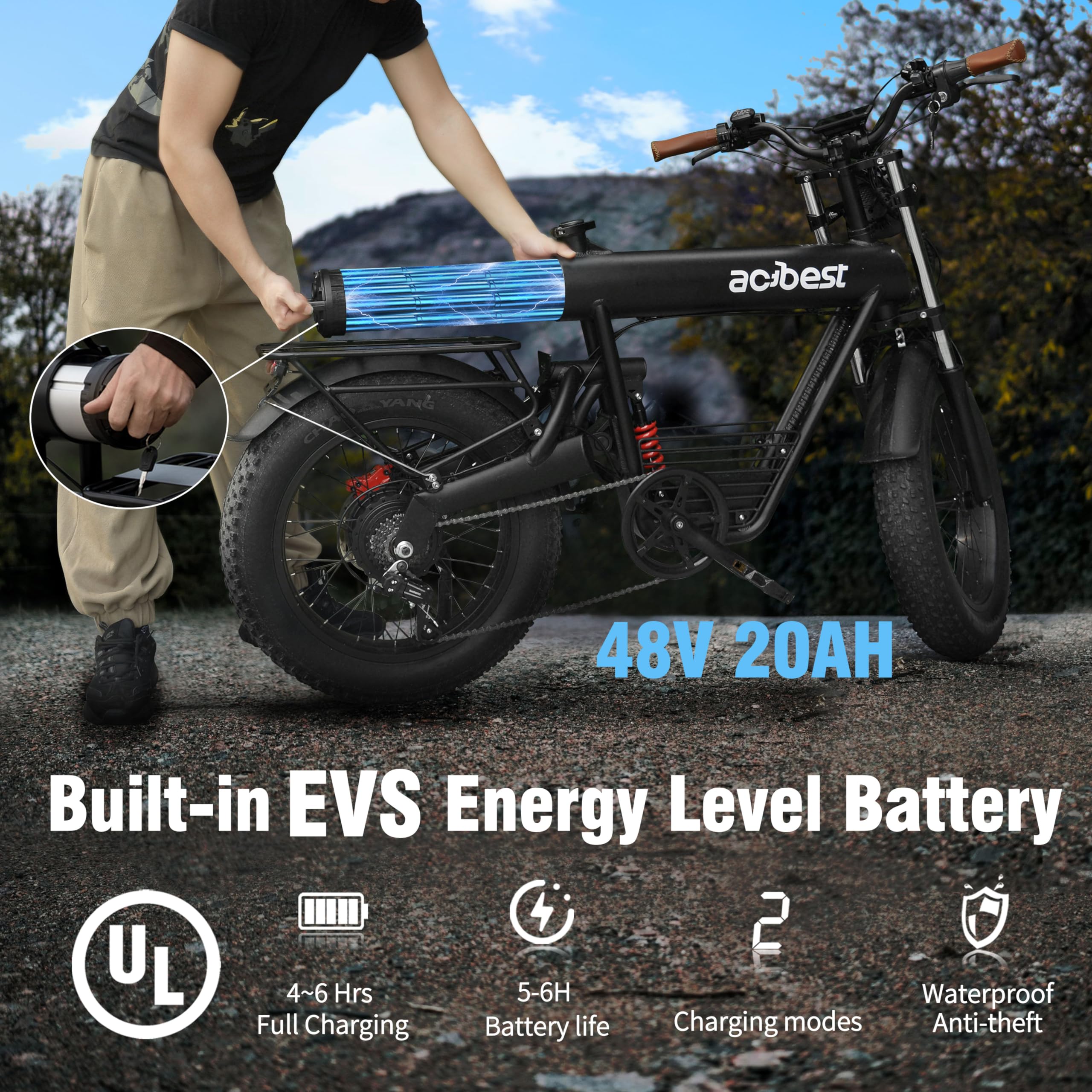 ACTBEST Electric Bike for Adults - Electric Dirt Bike with 2000W Motor, 960Wh Removable Battery, 20" x 4.0 Fat Tires E Motorcycle with Dual Suspension & Hydraulic Brakes, 7-Speed, 32MPH