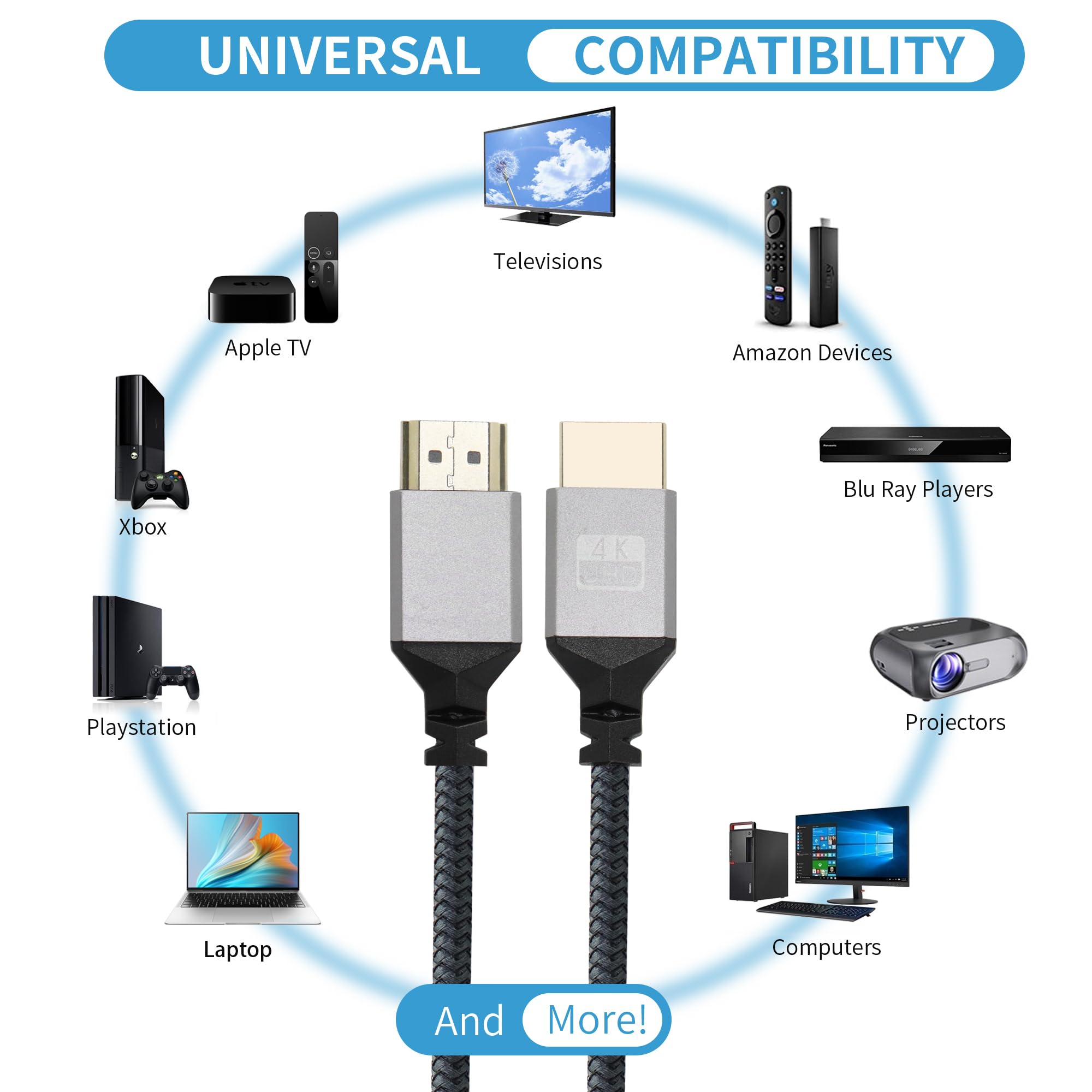 RIIEYOCA UHD 4K HDMI Male to HDMI Male Braided Cable 0.75ft 18Gbps High Speed HDMI 2.0 Cable Supports 4K@60Hz,1080p,2K,HDCP 2.2,ARC,3D, Male to Male Cord for Blu-ray Players,HDTV,3D,Roku Ultra (2pack)