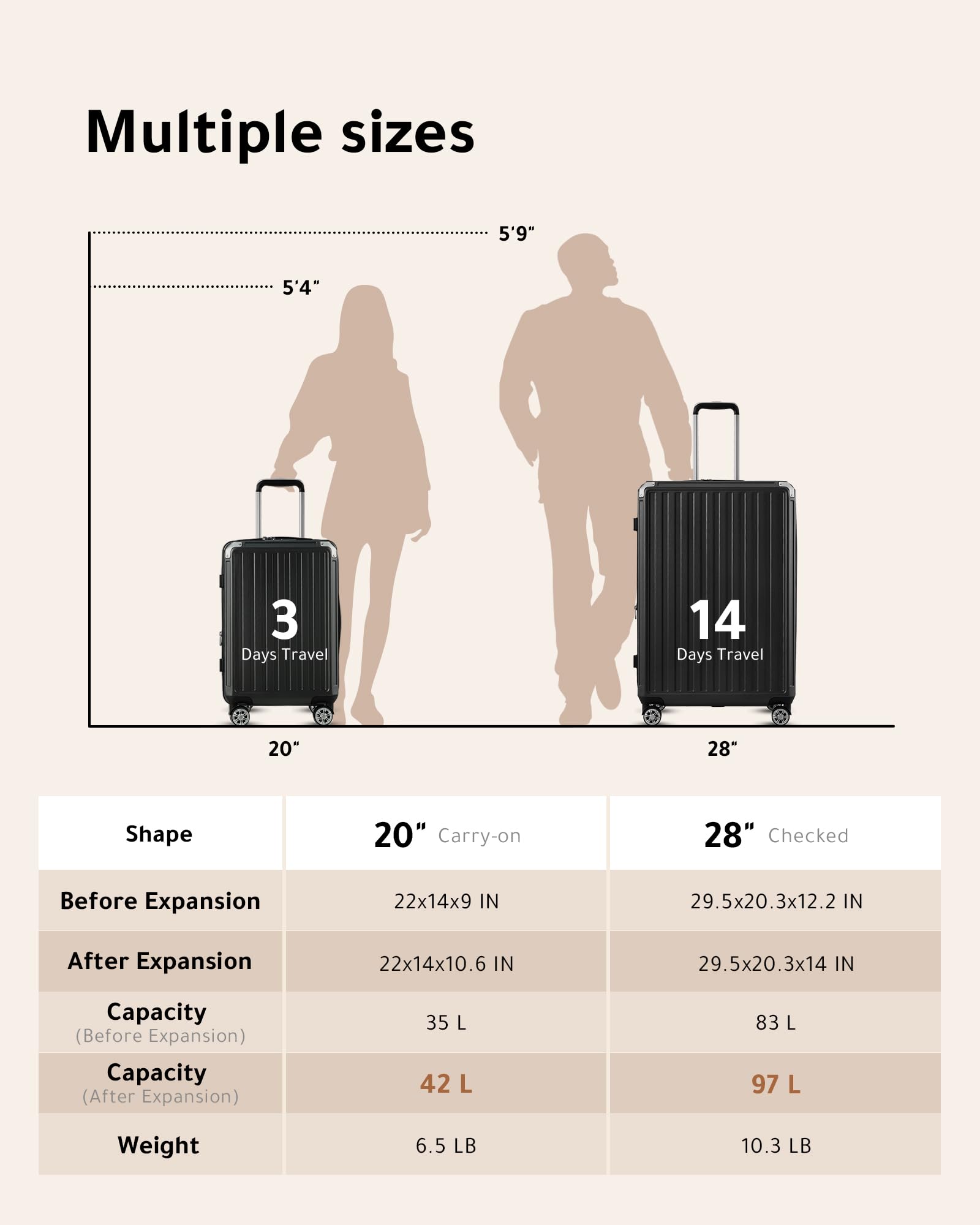 LUGGEX 28 Inch Luggage with Spinner Wheels - 83L Polycarbonate Expandable Hard Shell Suitcases Large Checked Luggage (Black Suitcase)