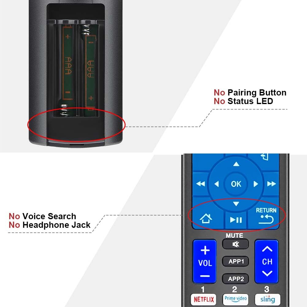 Replacement Remote for All Roku TVs and Roku Players