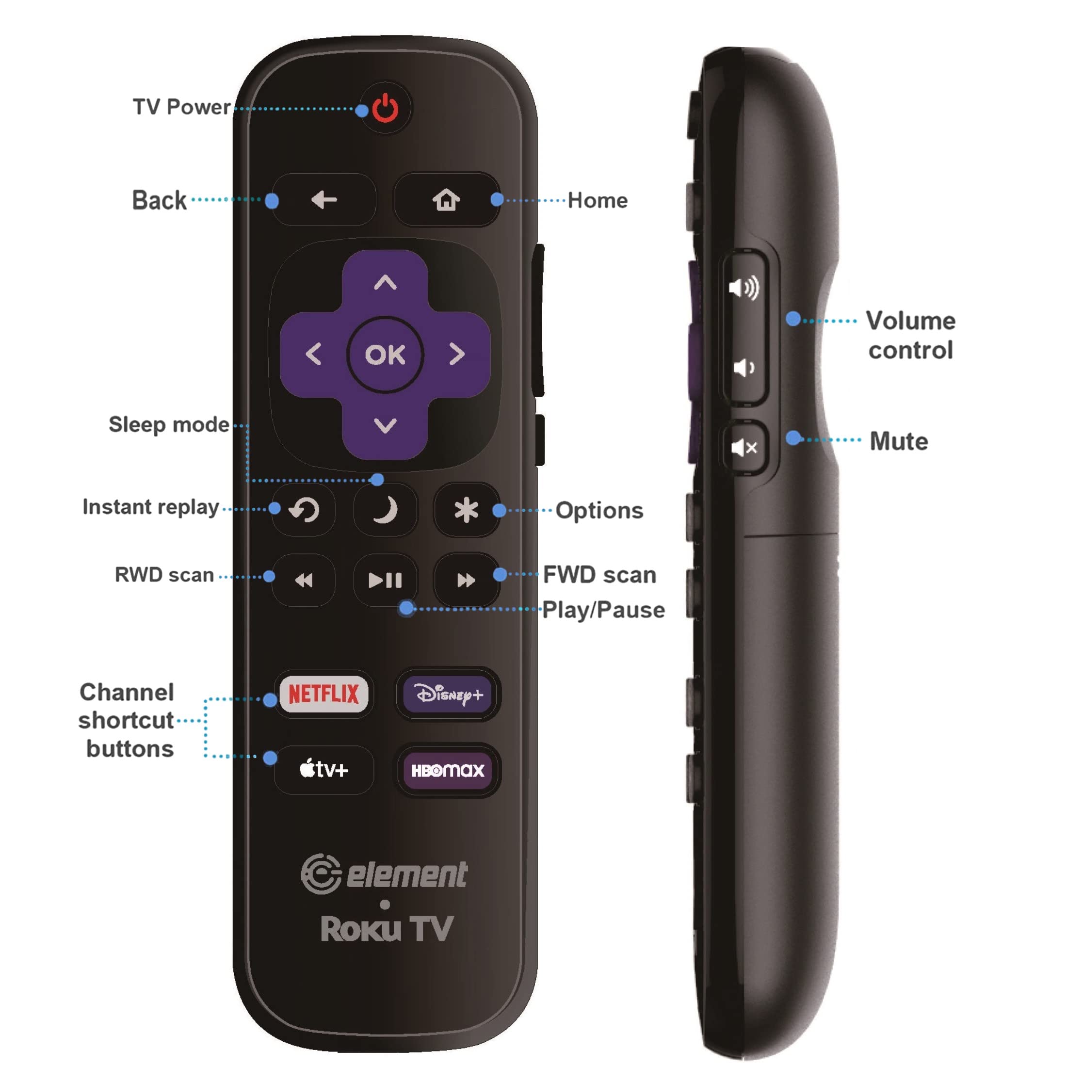 OEM Replacement Remote Control Compatible with All Element Roku TV Smart 4K Ultra HDTV 【Only Works with Element Roku TV, Not for Roku Stick and Roku Box】 (Netflix/Disney Plus/Apple TV+ / HBO Max)