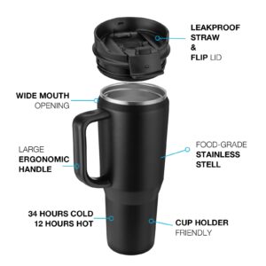 EALGRO Insulated Coffee Mug Cup with Lid, 40 oz Tumbler with Handle and Straw, Double walled Stainless Steel Coffee Tumbler, Thermal Water Bottle Jug, Navy Blue