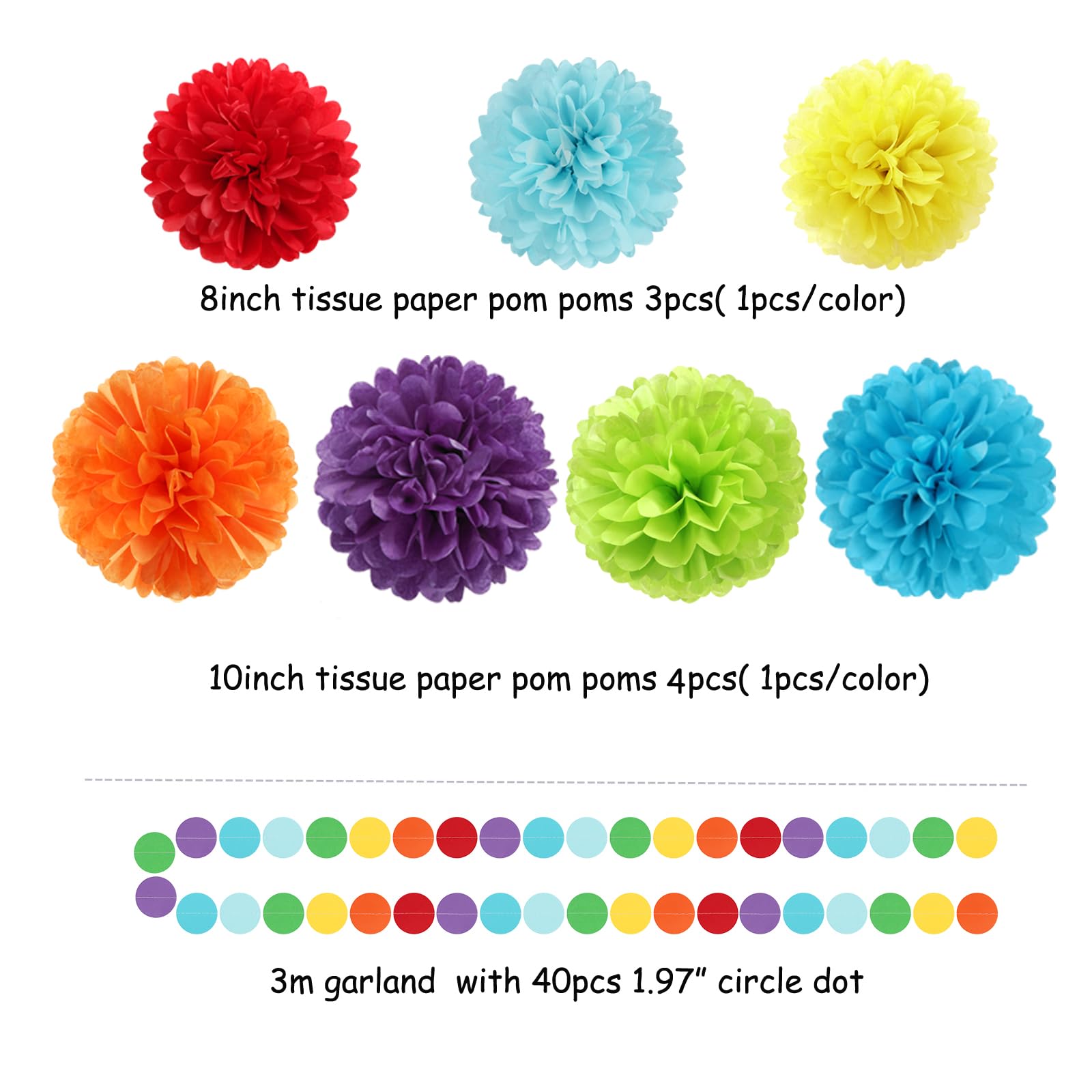 Rainbow Red-Orange Green-Blue Purple Party-Decorations - 30pcs Tissue Pom Poms Streamers, Colorful Theme Tassel Garland Banner, Boy Girl Kids Birthday Supplies,Baby Shower Wedding Decor Ouruola