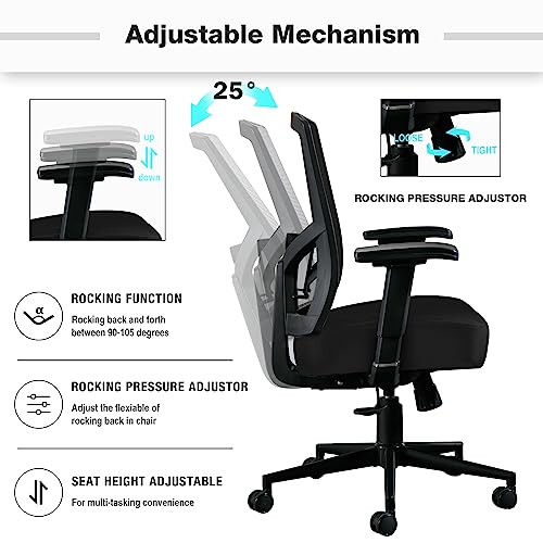 Blue Whale Big and Tall Office Chair 450lbs, Ergonomic High Back Computer Desk Chair for Heavy People with 2D Adjustable Waist Support and Heavy Duty Metal Base Mesh Chair