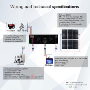 Y&H 2200W Solar Hybrid Inverter DC12V to AC230V,Off-Grid Pure Sine Wave Inverter with 80A MPPT Solar Charger+AC Charger,Max PV 2000W DC55-450V Input,fit for 12V Lead-Acid/Lithium Battery